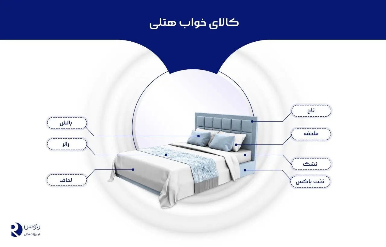 کالای خواب هتلی رنوس