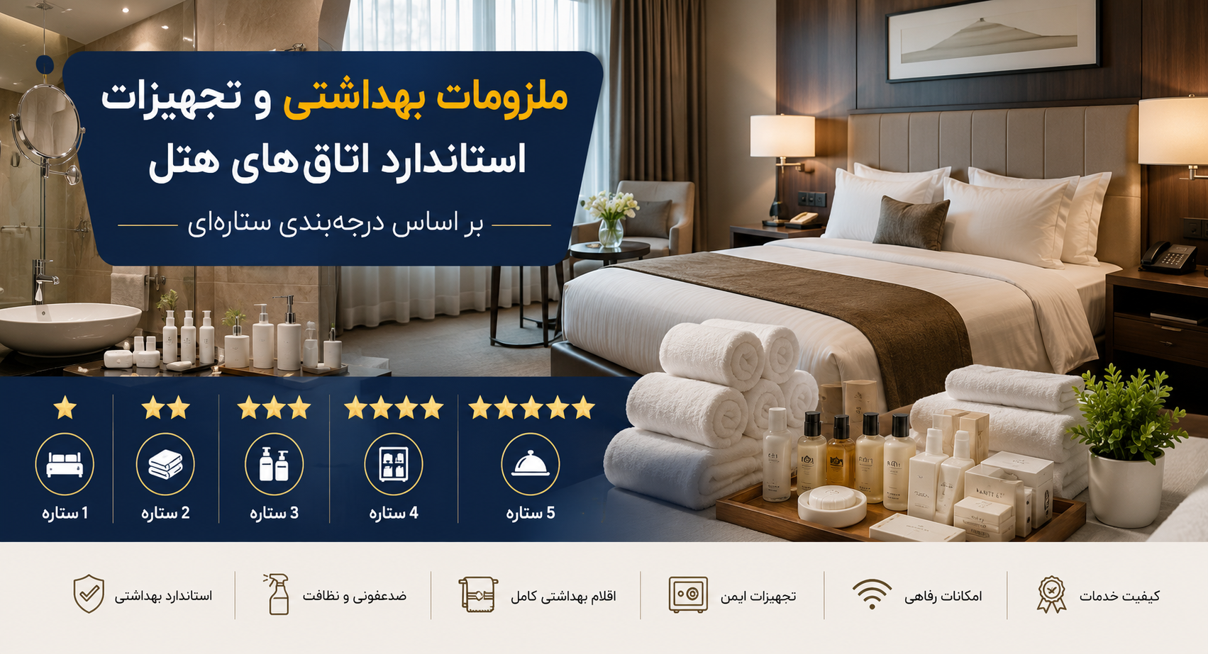تجهیزات ثابت اتاق هتل چیست؟